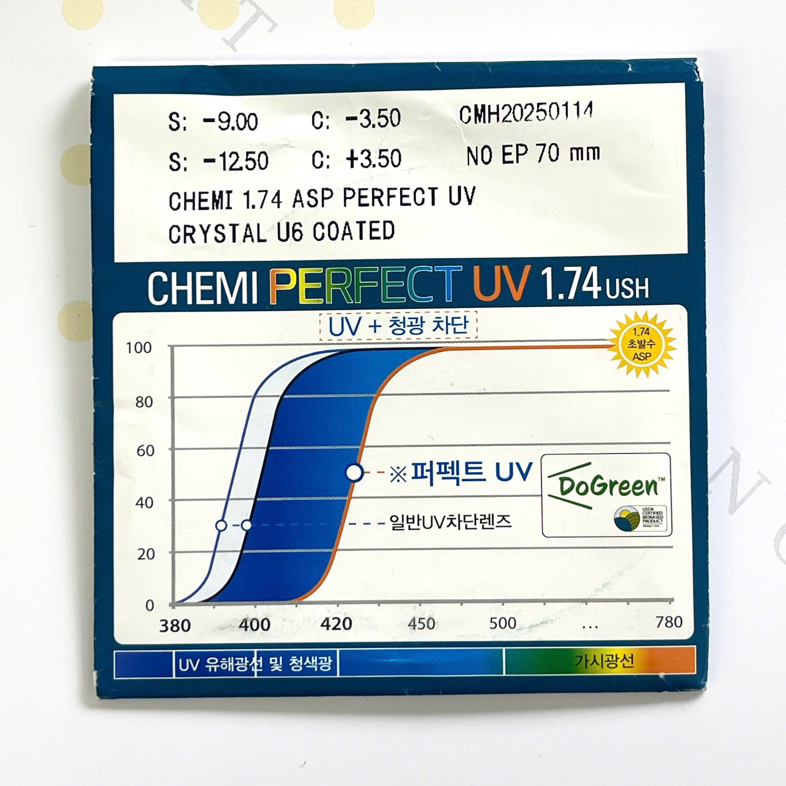 Tròng Asx Chemi U6 1.74